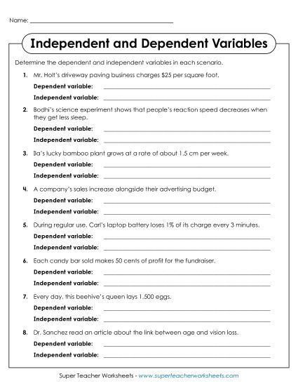 Dependent & Independent Variables Only - Identifying Independent and Dependent Variables Practice (Printable PDF Worksheet)
