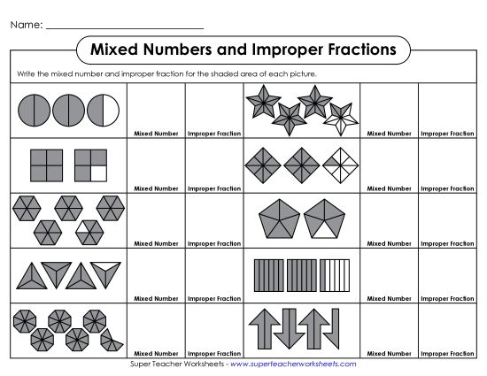Improper Fractions and Mixed Numbers - Improper Fraction Pictures (Printable PDF Worksheet)