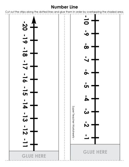 Integer Number Lines - Integer Number Line: -20 to 20 (Printable PDF Worksheet)