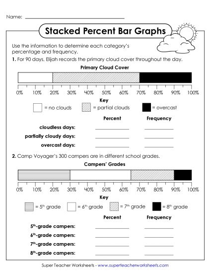 Stacked Percent Bar Graphs - Interpreting Stacked Percent Bar Graphs (Printable PDF Worksheet)