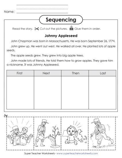 Johnny Appleseed Worksheets - Johnny Appleseed Story Sequence (Printable PDF Worksheet)