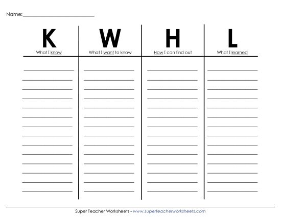 KWL - KWHL (with Writing Lines) (Printable PDF Worksheet)