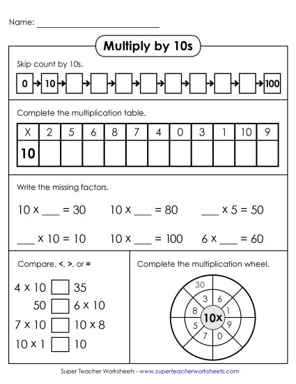 Multiply By 10s Only - Learn to Multiply by 10s (Printable PDF Worksheet)