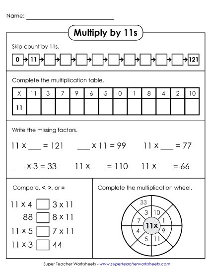 Multiplication by 11s Only - Learn to Multiply by 11s (Printable PDF Worksheet)