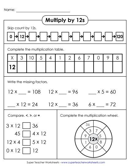 Multiplication by 12s Only - Learn to Multiply by 12s (Printable PDF Worksheet)