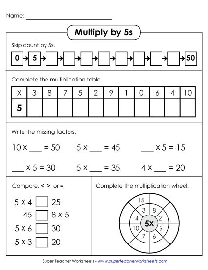 Multiplication by 5s Only - Learn to Multiply by 5s (Printable PDF Worksheet)
