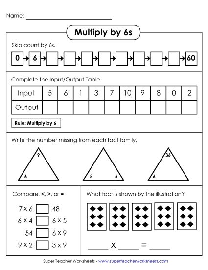 Multiplication by 6s Only - Learn to Multiply by 6s (Printable PDF Worksheet)