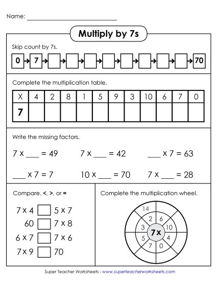 Multiplication by 7s Only - Learn to Multiply by 7s (Printable PDF Worksheet)