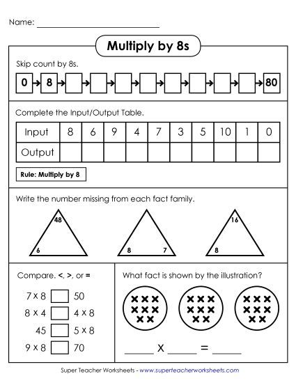 Multiplication by 8s Only - Learn to Multiply by 8s (Printable PDF Worksheet)