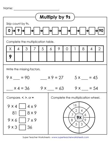 Multiplication by 9s Only - Learn to Multiply by 9s (Printable PDF Worksheet)