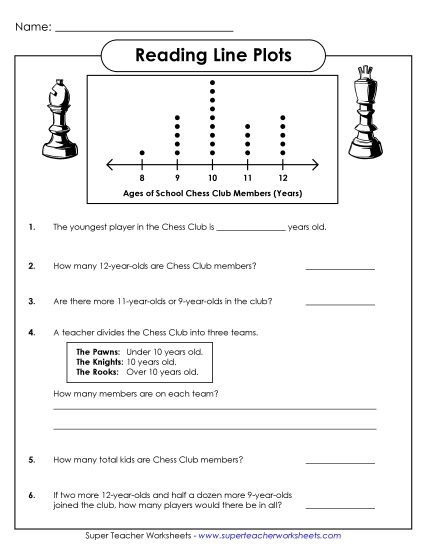Basic Line Plots - Line Plot: Chess Club (Printable PDF Worksheet)