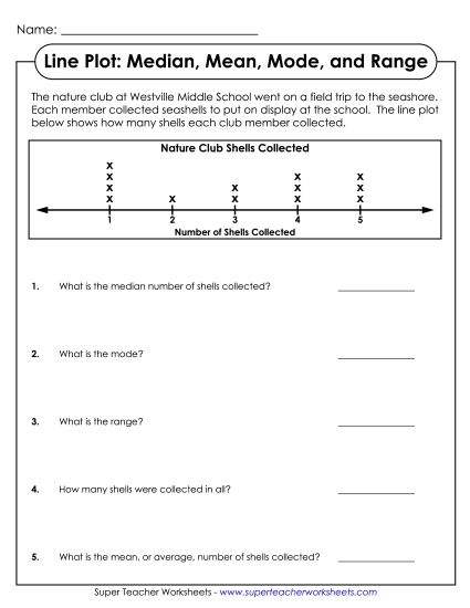 Advanced Line Plots - Line Plot: Mean Median, Mode (Printable PDF Worksheet)