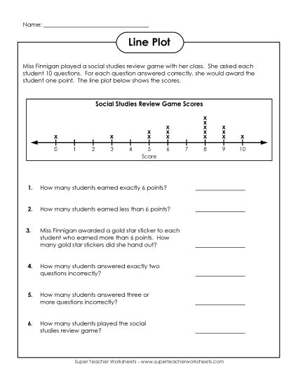 Basic Line Plots - Line Plot: Social Studies Game (Printable PDF Worksheet)
