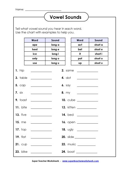 Long and Short Vowels - Long and Short Vowel Sound Practice (Printable PDF Worksheet)