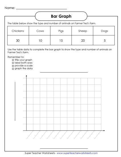 Bar Graphs (Grades 2-3) - Make a Farm Animal Graph (Printable PDF Worksheet)