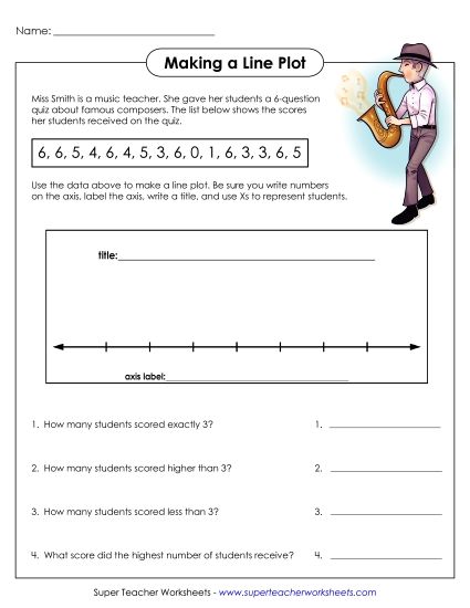 Basic Line Plots - Make a Line Plot: Music (Printable PDF Worksheet)