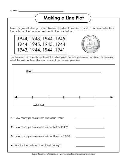 Basic Line Plots - Make a Line Plot: Pennies (Printable PDF Worksheet)