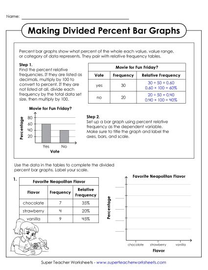 Divided Percent Bar Graphs - Making Divided Percent Bar Graphs (Printable PDF Worksheet)