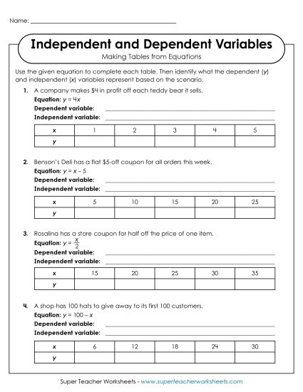 Independent & Dependent Variables w/ Equations, Tables, & Graphs - Making Horizontal Tables from Equations (Independent & Dependent Variables) (Printable PDF Worksheet)