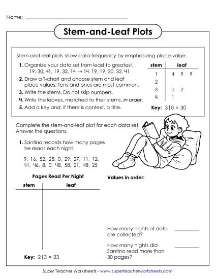 Stem-and-Leaf Plots - Making Stem-and-Leaf Plots (Printable PDF Worksheet)