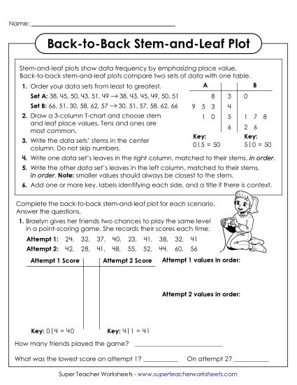 Back-to-Back Stem-and-Leaf Plots - Making Two-Sided Stem-and-Leaf Plots (Printable PDF Worksheet)