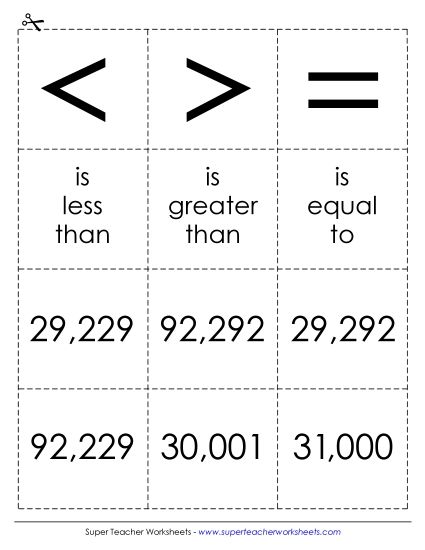 Comparing Numbers - Math Cards: 5-Digit Comparisons (Printable PDF Worksheet)