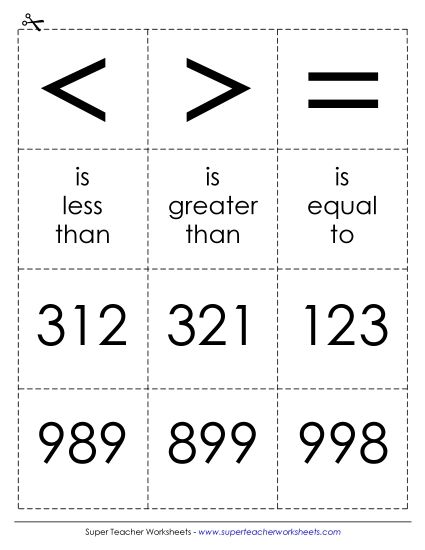 Comparing Numbers - Math Cards: Compare 3-Digit Numbers (Printable PDF Worksheet)