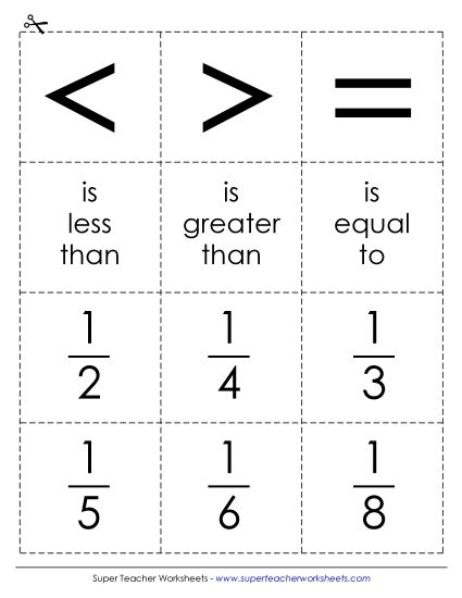 Comparing Fractions - Math Cards: Comparing Fractions (Printable PDF Worksheet)