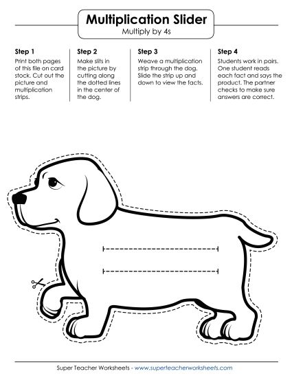 Multiplication by 4s Only - Math Slider: Dog (Printable PDF Worksheet)