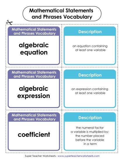 Key Terms - Math Statements and Phrases Vocab Cards (Printable PDF Worksheet)