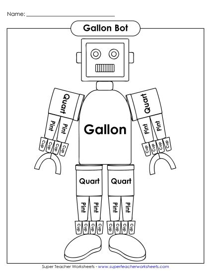 Math Anchor Charts - Measurement: Capacity (Gallon Bot) (Printable PDF Worksheet)