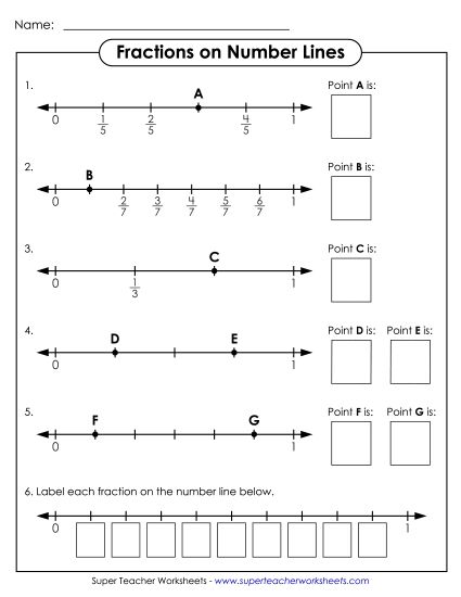Fractions on Number Lines - Missing Fractions on Number Lines (Printable PDF Worksheet)
