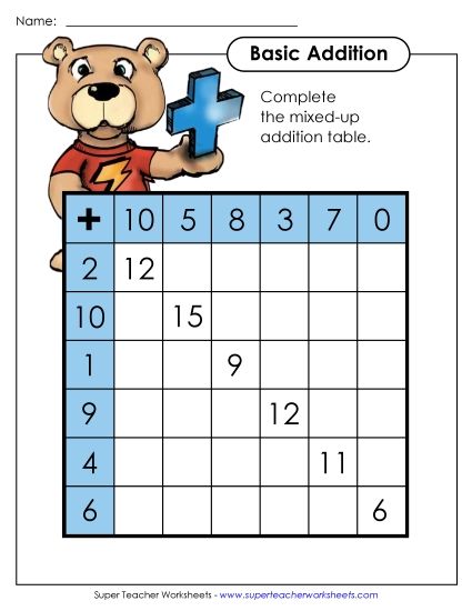 Addition Charts (Tables) - Mixed-Up Addition Table (Printable PDF Worksheet)