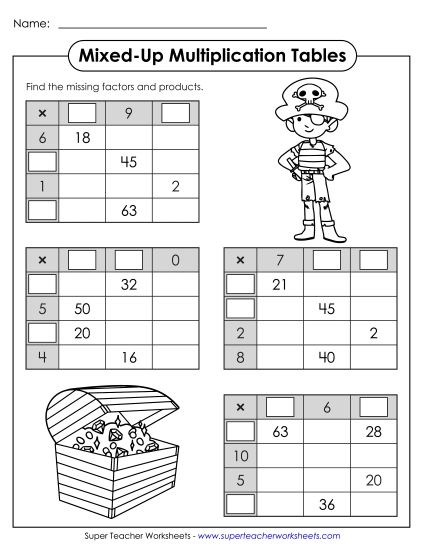 Multiplication Tables (Multiplication Charts) - Mixed-Up Multiplication Tables (Missing Factors & Products) (Printable PDF Worksheet)