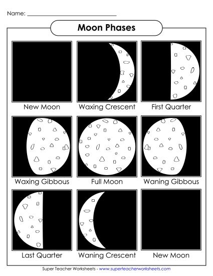 Moon Phases - Moon Phases - Picture (Printable PDF Worksheet)