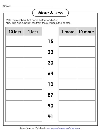 Counting: 2-Digit Numbers - More & Less (2-Digit) (Printable PDF Worksheet)