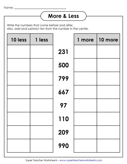Counting: 3-Digit Numbers - More & Less (3-Digit) (Printable PDF Worksheet)