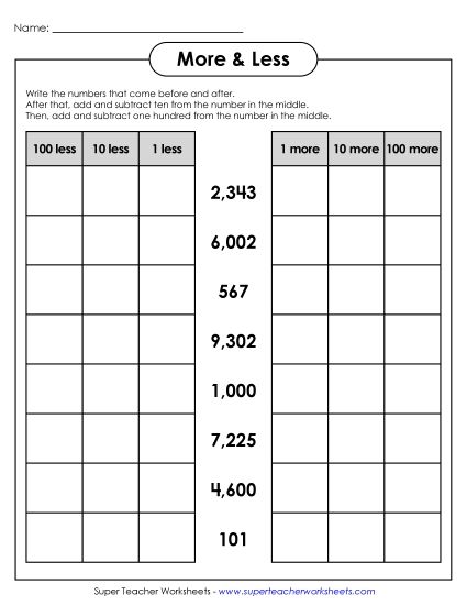 Place Value - More & Less Activity (4-Digit) (Printable PDF Worksheet)