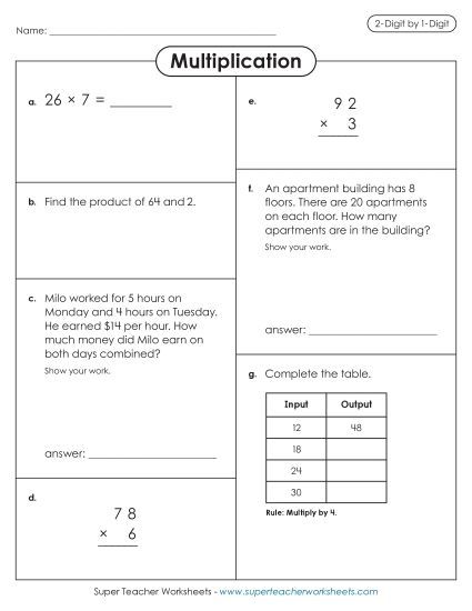 2-Digit Times 1-Digit Worksheets - Multiplication 2-Digit by 1-Digit: Variety Worksheet (Printable PDF Worksheet)