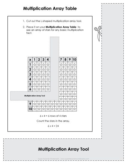 Multiplication Arrays - Multiplication Array Table Chart (Printable PDF Worksheet)