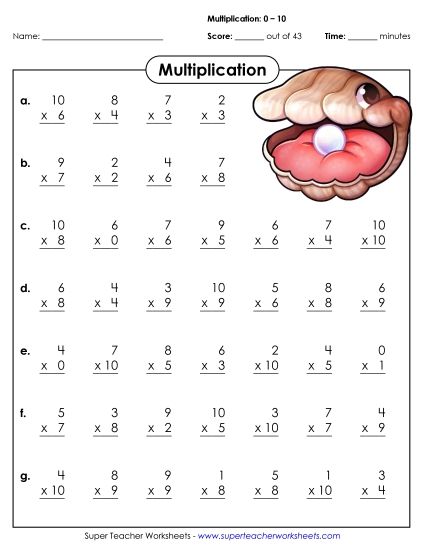 Multiplication Drills - Multiplication Basic Facts 0 - 10 (Printable PDF Worksheet)