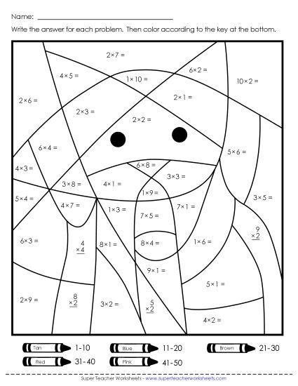 Multiplication - Multiplication: Cat or Dog (0-10) (Printable PDF Worksheet)