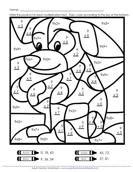 Multiplication - Multiplication:  Dog (9s Only) (Printable PDF Worksheet)