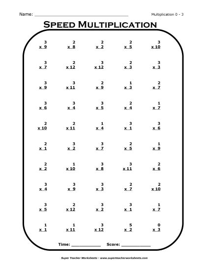 Multiplication Basic Facts Mad Minute Drills - Multiplication Drill 0 - 3 (Printable PDF Worksheet)