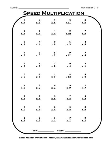 Multiplication Basic Facts Mad Minute Drills - Multiplication Drill 0 - 9 (Printable PDF Worksheet)