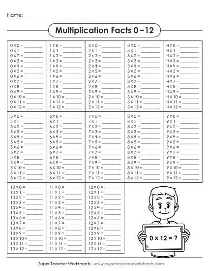 Multiplication 0-12 - Multiplication Facts Chart - Blank (0-12) (Printable PDF Worksheet)