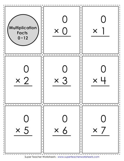 Flashcards - Multiplication Flashcards (Printable PDF Worksheet)