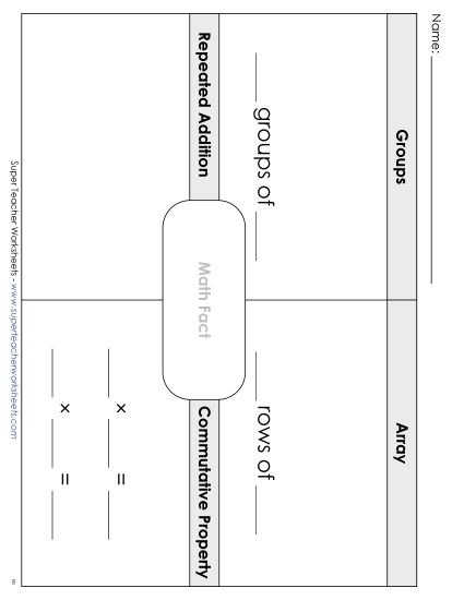Worksheets and Games - Multiplication Graphic Organizer (Printable PDF Worksheet)