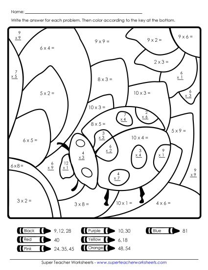 Multiplication - Multiplication: Ladybug (0-10) (Printable PDF Worksheet)