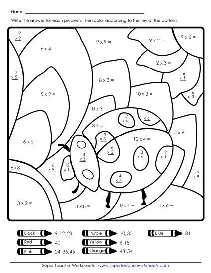 Multiplication - Multiplication Mystery Picture: Ladybug (Printable PDF Worksheet)